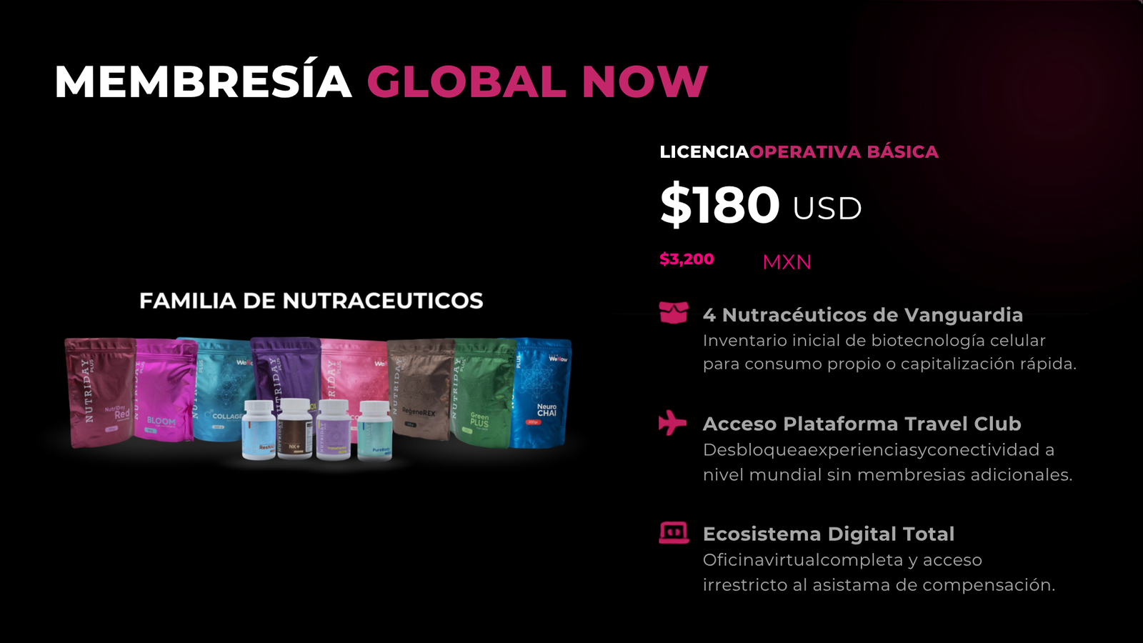 Plan de compensación WeNow, diapositiva 7